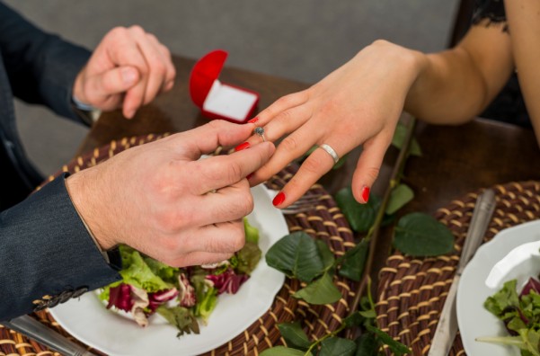 Ring in Finger